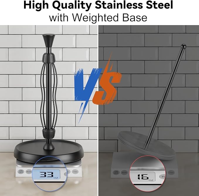 Countertop Paper Towel Holder, Premium Stainless Steel Kitchen Roll Holder with Double Ratchet Mechanism - Decorative for Kitchen, Bathroom, Farmhouse