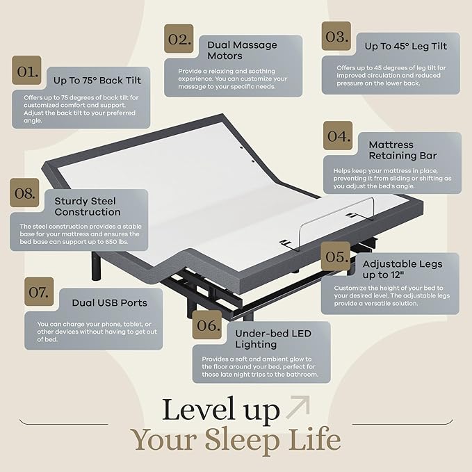 Sven & Son Classic Adjustable Bed Base, Head and Foot Lift, Massage, Under-Bed Lights, USB, Gel Memory, Zero Gravity Smart Frame - Queen