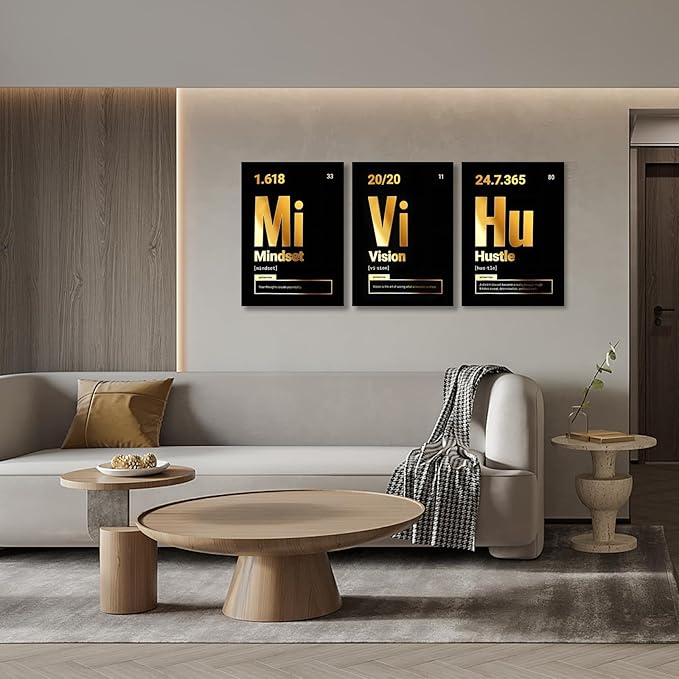 Motivational Canvas Wall Art Framed, Inspirational Quote Success Canvas Wall Decor Inspirational Entrepreneurs Painting Prints Poster for Office Bedroom Decor Ready to Hang (12"x16"x3pcs)