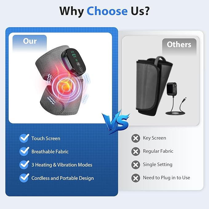 Heated Knee Massager, Foot Massager with Heat, Shoulder Massagers with Heat, Knees Warmers Wrap, 3-in-1 Vibration Heating Pad for Knee, Shoulder, and Elbow, Adjustable Size, Gifts for Dad Mom (Grey)