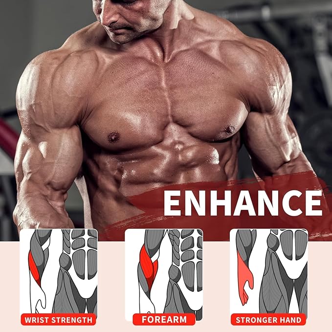 AHTAPFON Grip Strength Tester Trainer Set-Electronic Hand Dynamometer of 396lbs ＆ Solid Metal Grip Strengthener -Adjustable Resistance of 165lbs-5×Heavy-Duty Springs,Fit Sport Home Gym Workouts