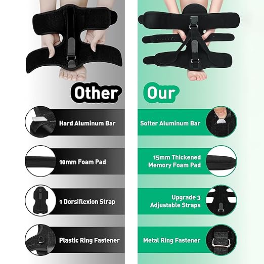 Plantar Fasciitis Night Splint-Upgrade 3 Adjustable Planter Facetious Relief Brace,Plantar Fasciitis Relief Women Men Straps,Support Relief Foot Drop Achilles Tendonitis Day Night(Black-1PC)