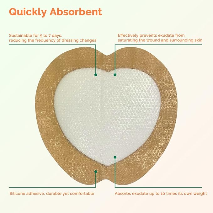 Sacrum Foam Dressing with Border - Silicone Adhesive 7"x7" Waterproof Sacral Wound Dressing - High Absorbent Pads Breathable Bed Sore Pressure Wound Care Bandages 5 Packs