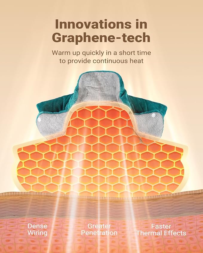iDOO Graphene-Infused Heating Pad for Neck Shoulders and Back, Valentines Day Gifts for Her Him, Birthday Gifts for Women Men Elderly, FSA Eligible Items Only List, Weighted Heat Pads for Pain Relief