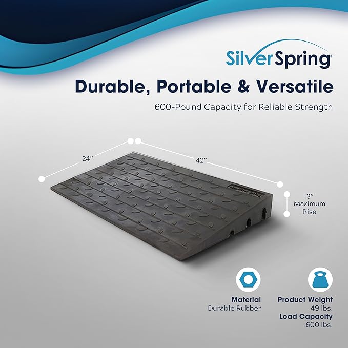 Silver Spring 3" High Rubber 3-Channel Threshold Ramp 600 lb. Weight Capacity for Wheelchairs, Mobility Scooters, and Power Chairs, with Slip-Resistant Surface - DH-UP-83
