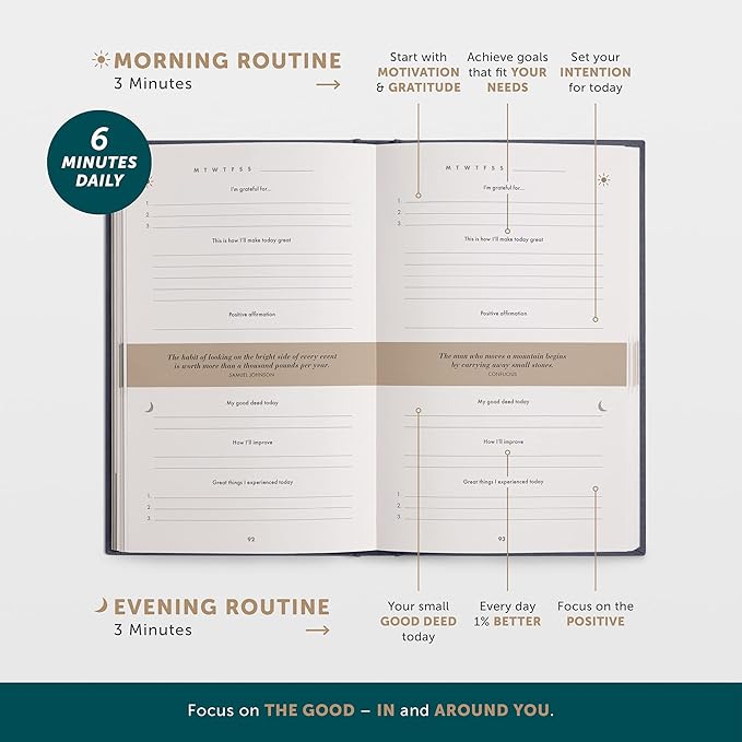 6-Minute Diary – 3-Million-User Gratitude Journal for Women & Men with Prompts – Guided Self Care Book Based on Positive Psychology – Daily Manifestation