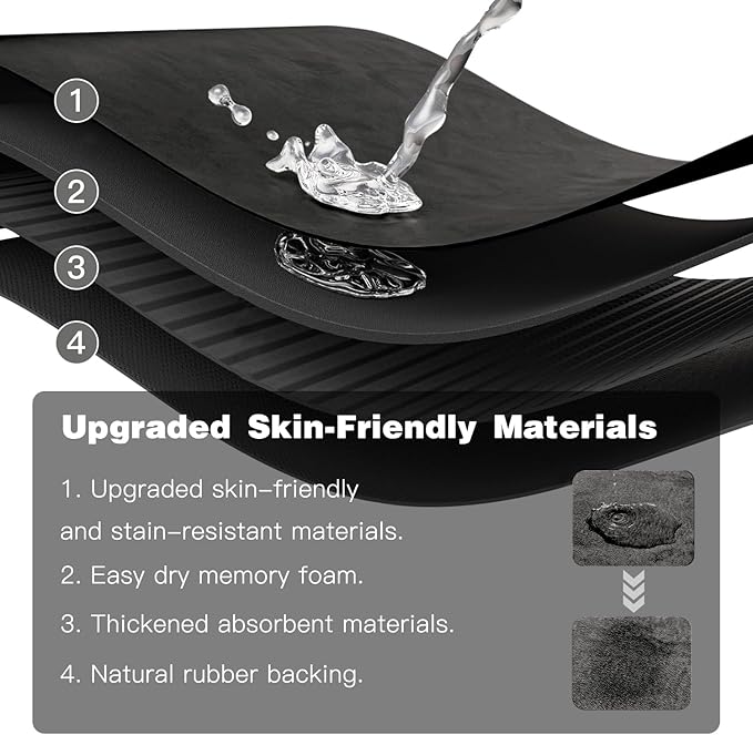 Black Bath Mat, Bathroom Rugs Non Slip Washable Thin Absorbent Quick Dry Bath Mat Fits Under Door Bathroom Floor Mat Perfect for Bath, Shower, or Sink 17"x59" Black