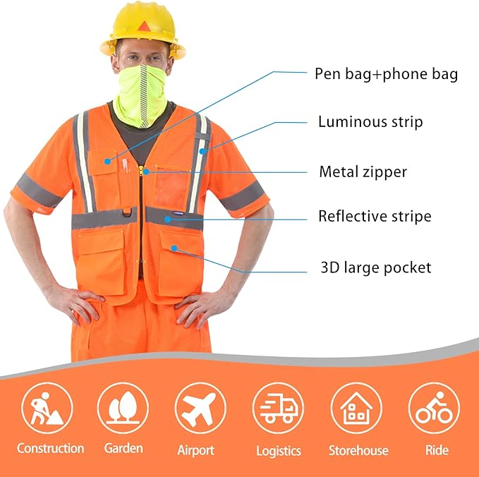 A-SAFETY Reflective Mesh Vest Class 3,with Pockets and Zipper