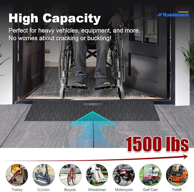 Ruedamann 1" Rise Threshold Ramps for Doorways, Sturdy Rubber Threshold Ramp, Non-Slip Ramp for Wheelchair for Home, Adjustable and Cuttable for Wheelchairs, Scooters, Sweepers, Curbs