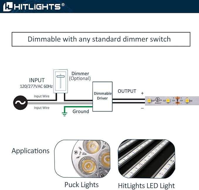 HitLights 300 Watt Dimmable Driver, Magnetic LED Driver- 110V AC-12V DC Transformer, Compatible with Leviton for LED Strip Lights, Constant Voltage LED Products, Made in The USA