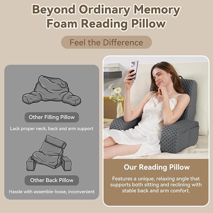 Bed Reading Pillow Back Support with Arms, Removable Pillowcase for Book Working Gaming Resting Watching TV, White/20in