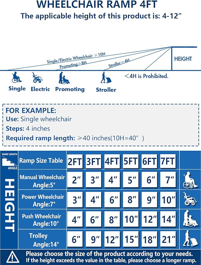 Protable Wheelchair ramp 4FT,Non-Slip Folding Aluminum Handicap Ramps,Threshold Ramps for Home,Holds up to 800lbs,Wheelchair ramp for Steps (4FT(Useing Height 4-12inch))