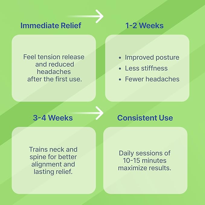 Purify Life Occipital Release Tool for Pivotal Therapy & TMJ – Cervical Traction Pillow for Neck, Shoulder, and Back Pain Relief