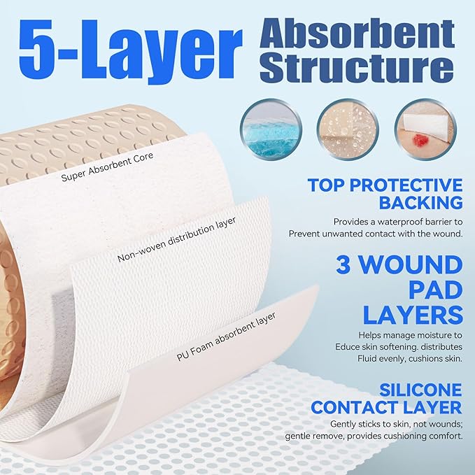 FRESINIDER Silicone Foam Dressing 3" x 4", 25 Pack – Value Pack Silicone Border Dressing for Pressure Sores, Post-Op Wounds & Daily Care – Breathable, Absorbent & Gentle on Skin