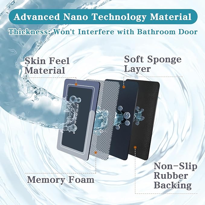 Bath Mats 20x32 Inch, Modernized Magic Mat Bathroom, Rubber Anti Slip Quick Drying Absorbent Bathroom Rug, Shower Room Rugs for in Front of Bathtub, Sink, Blue