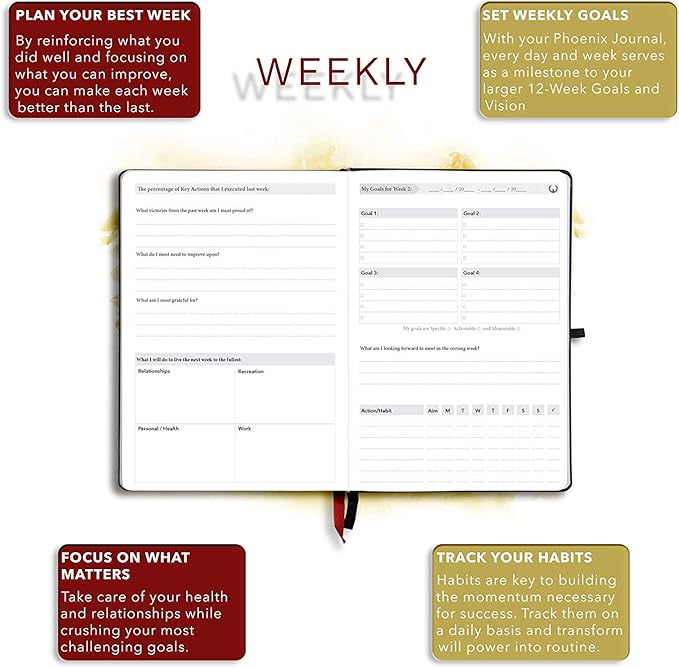 The Phoenix Journal - Best Daily Goal Planner, Organizer, & Calendar for Goal Setting, Gratitude, Happiness, & Productivity - Vision Board & Habit Tracking - 12 Weeks, Undated, Hardcover (Purple)