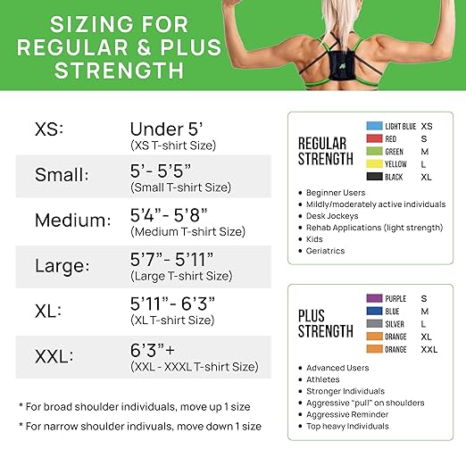 PRIMEKINETIX PostureMedic Dynamic Posture Corrector - Active Resistance Training System for Upper Back Strengthening & Shoulder Alignment - Stretches Chest, Strengthens Back - Doctor Recommended - Size L (Silver)