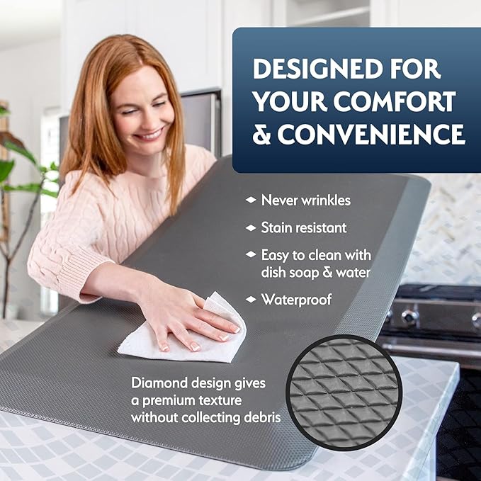 Anti Fatigue Mat, Kitchen Mats for Floor, 3/4" Cushioned Kitchen Rug and Standing Desk Mat & Garage, Non Slip, Waterproof and Stain Resistant