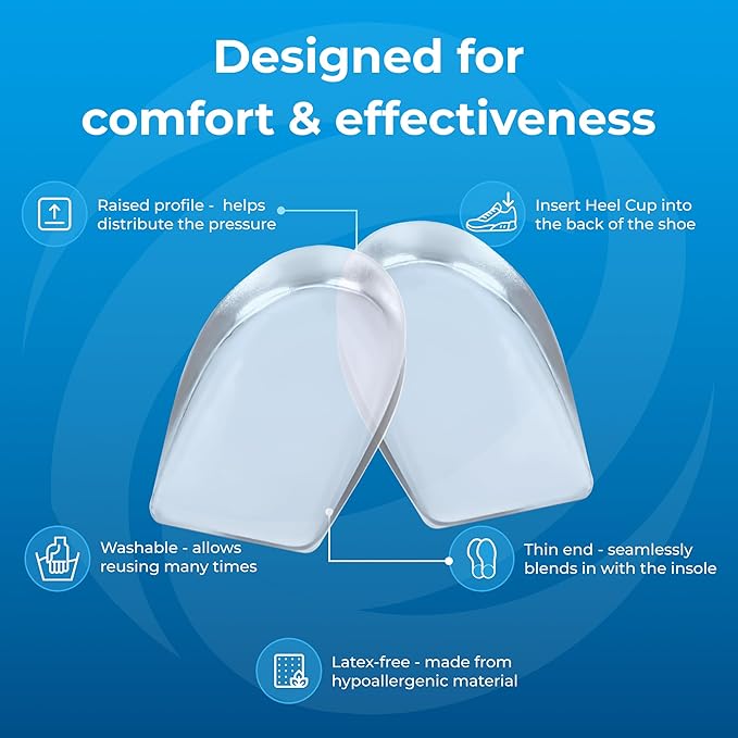 Gel Heel Pads, 2 Pack, for Achilles Tendonitis, Shoe Wedge Inserts for Plantar Fasciitis, Bone Spur, Foot Pain Relief Support, Comfort Cushion Insoles for Women/Men