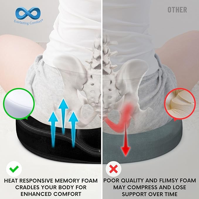 Everlasting Comfort Donut Pillow for Tailbone Pain Relief Ergonomic Seat Cushion - Hemorrhoid Pillow for Sitting- Ideal Memory Foam Coccyx Chair Cushion for Postpartum Pregnancy, Anti-Slip, Washable