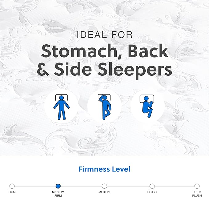Signature Design by Ashley Chime Memory Foam 12" King Mattress with Thick Memory and Support Foam for Pressure Relief, Fiberglass Free, Mattress In A Box