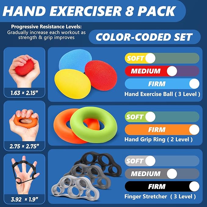 roygra Grip Strength Trainer (8 Pack), Forearm Strengthener, Stress Balls for Adults, Hand Strengthening Devices, Wrist Finger Strengthener, Physical Therapy Exercise Equipment, Golf Baseball Climbing