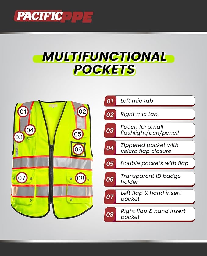 PACIFIC 10 Pockets Class 2 Safety Vest for Men, 3M High Visibility Reflective Strips, Meets ANSI/ISEA Standard, Yellow, Medium