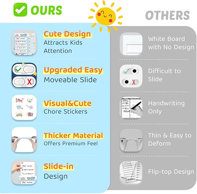 3 in 1 Bedtime/Morning/Weekly Routine Chart for Kids, Magnetic Chore Chart for Kids, Visual Schedule for Kids Toddlers Schedule Board for Home