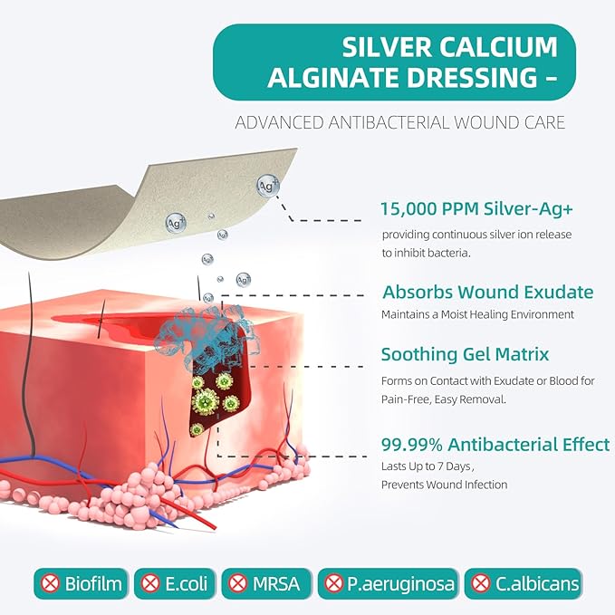 Dimora Upgrade 10 Packs Silver Antibacterial Alginate Wound Dressing Pads，Non-Stick Sterile Gauze，Highly Absorbent & Comfortable，4'' x 4'' Patches