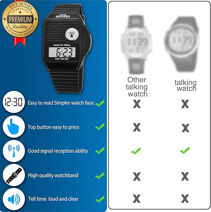 FIVE SENSES - English Atomic Talking Watch, Easy to use for Seniors Blind Men Women, Loud Talking Watch with Sound for Vision Impaired, Watches for Elderly Women, Blind People Products 1095