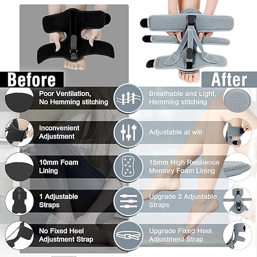 Plantar Fasciitis Night Splint-Upgrade 3 Adjustable Planter Facetious Relief Brace,Plantar Fasciitis Relief Women Men Straps,Support Relief Foot Drop Achilles Tendonitis Day Night(Gray-1PC)