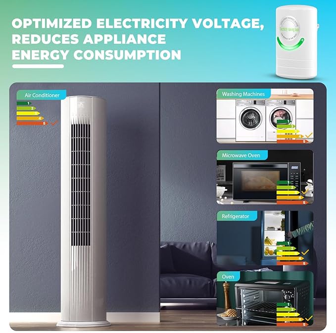 Power Saver Pro X,Stop Watt Energy Saving Device,Professional Electricity Saving Box,Intelligent Eco Volt Pro Energy Saver for Home Office,Stabilize Voltage 90V-250V 30KW,6Pack