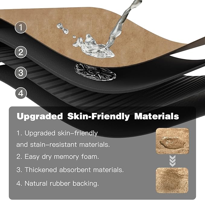 Bathroom Mat Quick Dry, Bathroom Rugs Non Slip Washable Thin Absorbent Bath Mat Fits Under Door Bathroom Floor Mat Perfect for Bath, Shower, or Sink 24"x60" Camel