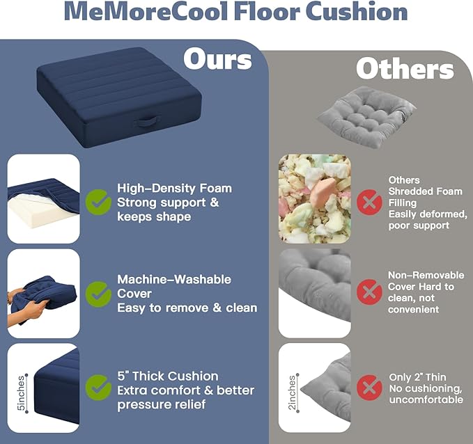 MeMoreCool Square Floor Pillows for Adults Kids, 2 Sets Large Meditation Cushion with 5" Thick Foam and Washable Tufted Cover, 24 Inch Navy Seat Floor Cushions for Sitting and Yoga