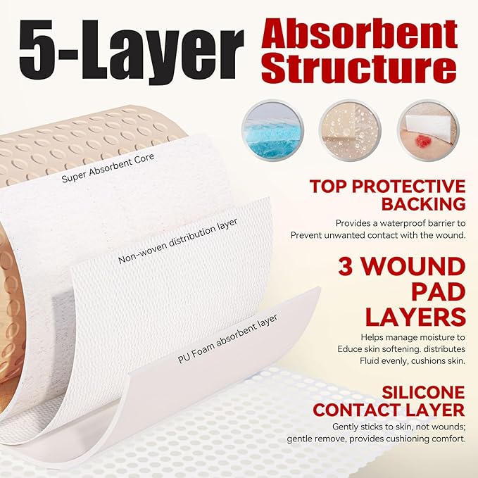 FRESINIDER Silicone Foam Dressing 3" x 4", 15 Pack – Soft Silicone Border Foam Dressing for Pressure Areas, Daily Wound Care & Post-Procedure Use – Absorbent, Breathable & Skin-Friendly