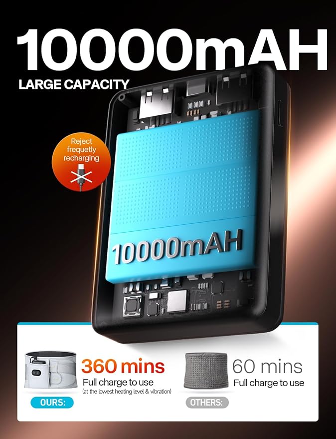 ALLJOY 67" Cordless Heating Pad for Back Pain Relief FSA Eligible HSA, 10000mAh Lower Back Massager with 3 Heat 3 Vibration, Portable Heating Pad for Cramps, Christmas Gifts for Women Men Mom Dad