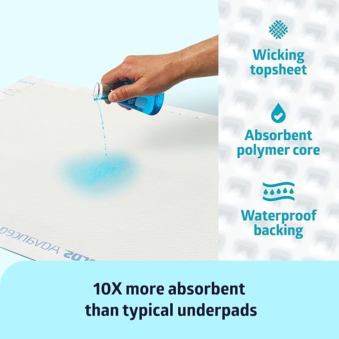 Medline Ultrasorbs Advanced Extra Strength Drypads, 30" x 36", 70 Count, Super Absorbent Disposable Pads, Incontinence Bed Pads, Chucks Bed Pads, Elderly, 350 lb Repositioning Capacity