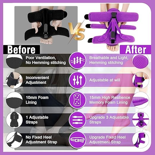 Plantar Fasciitis Night Splint-Upgrade 3 Adjustable Planter Facetious Relief Brace,Plantar Fasciitis Relief Women Men Straps,Support Relief Foot Drop Achilles Tendonitis Day Night(Purple-2PC)