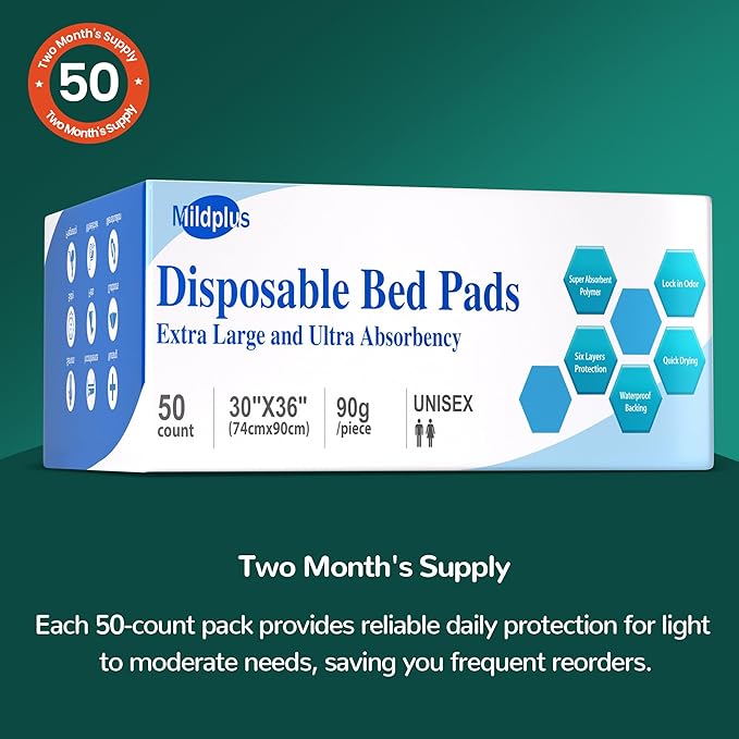 Disposable Bed Pads 30“x36”, 50 Count Extra Large Underpads , Heavy Duty Absorbent Bed Pads for Adult Incontinence, Senior Care, Kids & Puppy Training Pads (No Adhesive)