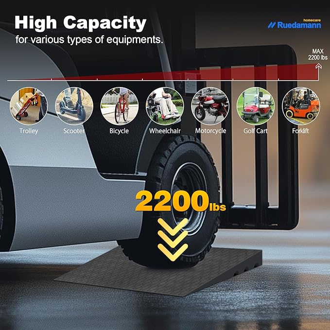 Ruedamann 3" Rise Threshold Ramps for Doorways, 2200 Lbs Load Capacity, 41.7" Wide Sturdy and Non-Slip Door Ramps for Wheelchair, Adjustable and Cuttable for Doorways, Curbs, Driveways, Scooters