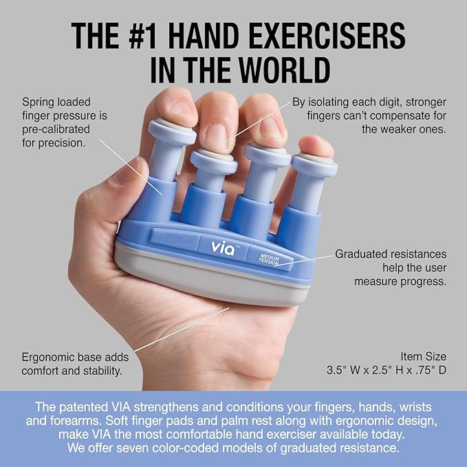 Prohands VIA Hand Exerciser, Finger Exerciser (Hand Grip Strengthener), Spring-Loaded, Finger-Piston System, Isolate and Exercise Each Finger