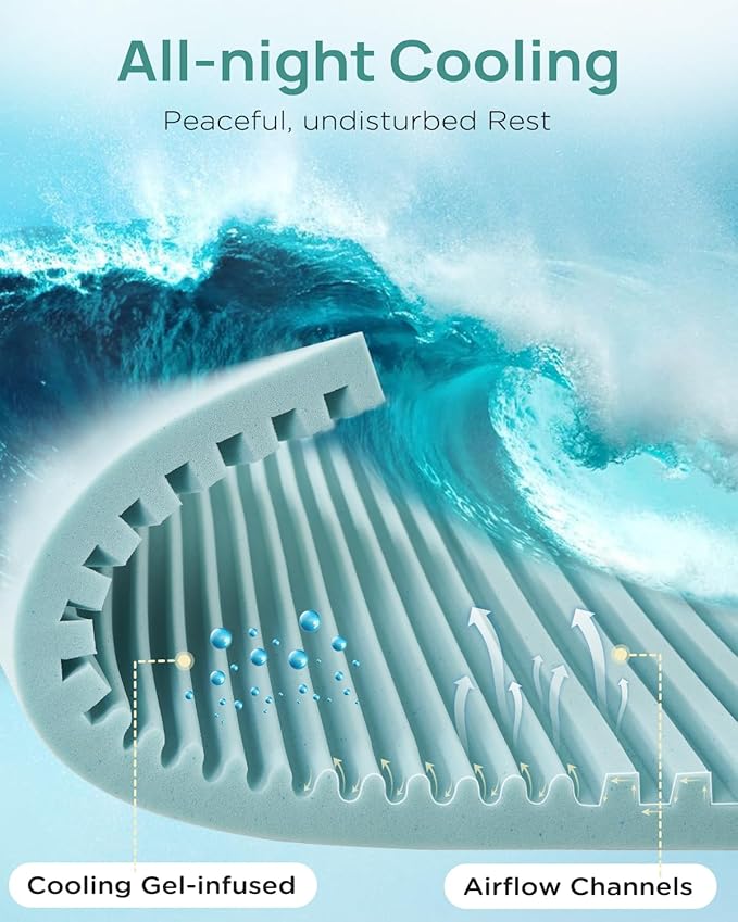 2 Inch Cooling Gel Memory Foam Mattress Topper Full Size, 5-Zone Back Pain Relief Bed Topper, Orthopedic Pressure Relief Mattress Pad, Wave and Cube Ventilated Design, CertiPUR-US Certified