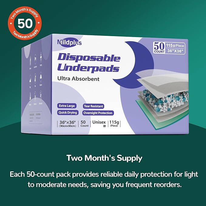 Disposable Bed Pads 36'' X 36'' Heavy Duty Underpads Extra Large Incontinence Pads for Unisex Adult, Senior, Kids and Pet (50 Count)