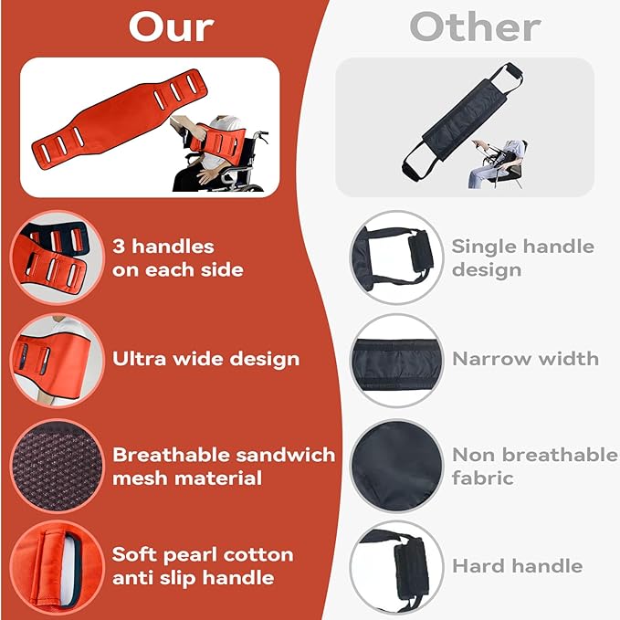 Transfer Belt Transfer Sling for Nursing Patients, Standing & Supports & Transfer Aids for Elderly, Gait Belt for Patient Care, Transfer Belt for Bedridden Patient (Orange)