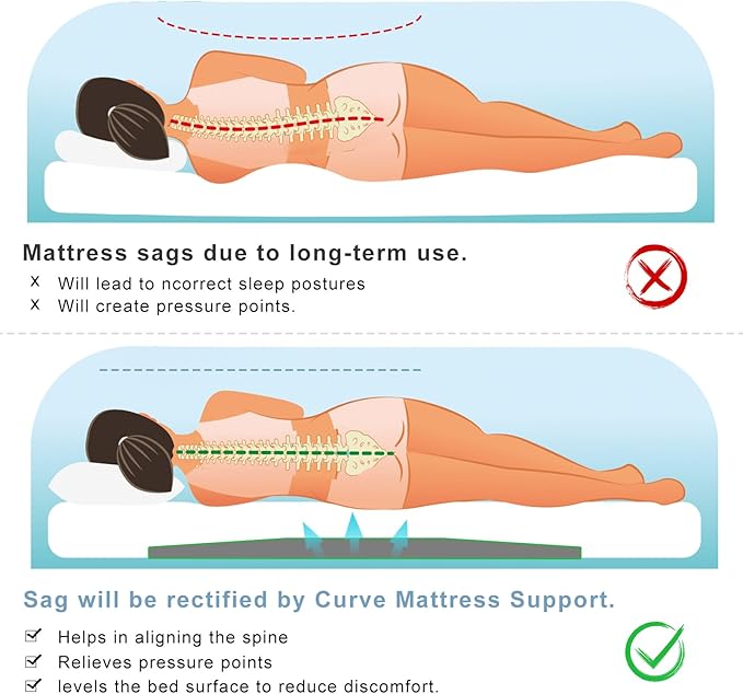 Extra Thick 3.5" Sagging Mattress Support, 60" L trapezoidal Design High Density Under Mattress Support Board, Memory Foam Under Pad to Fix Sinking Bed, Firm, Support, Stability