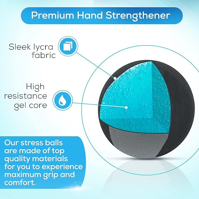 Serenilite Hand Therapy Exercise Stress Ball Bundle - Tri-Density Stress Balls for Adults & Grip Strengthening