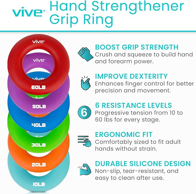 Vive Hand Strengthener Grip Ring - Forearm Ring Hand Exercisers - Silicone Squeezer Gripper for Muscle Strengthening Training Tool - Arthritis Finger Physical Therapy PT Kit Trainer