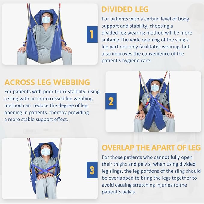 Patient Lift Slings for Home Use,Transfer Aids for Disabled and Elderly, Divided Leg Sling with Head Support,Hoist Sling for Toileting, Supports up to 500 lbs (Small)