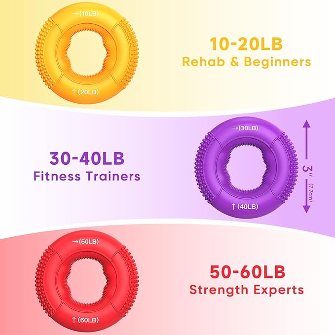 FitBeast Grip Strength Trainer, Finger Exerciser, Stress Balls for Adults 6-Piece Set, Hand Therapy for Strength, Recovery & Stress Relief, Forearm Strengthener for Men, Women & Seniors