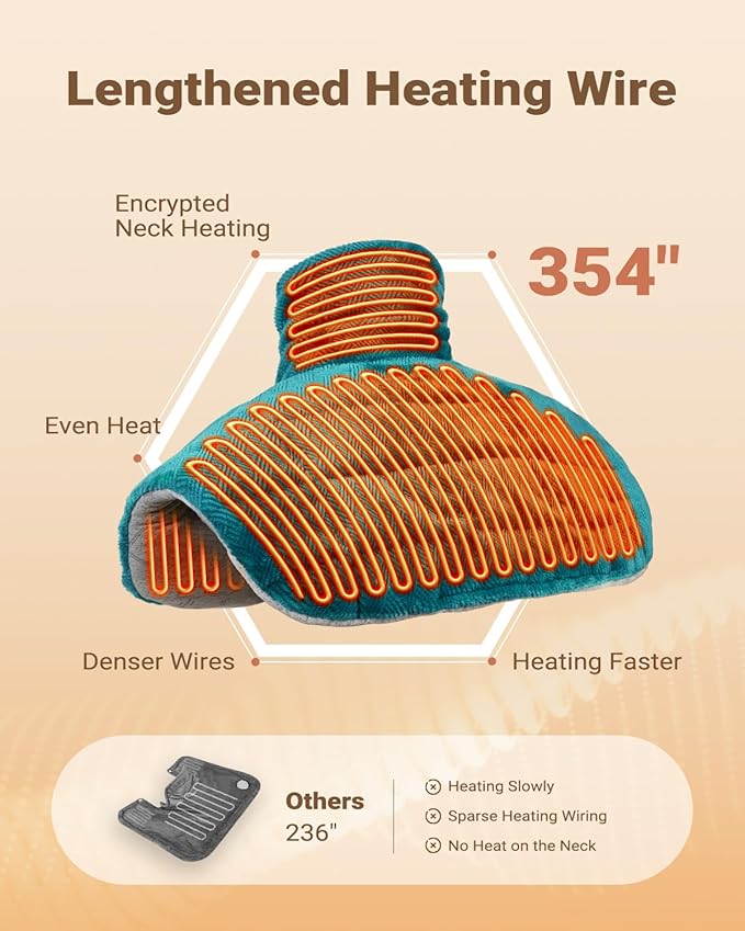 iDOO Graphene-Infused Heating Pad for Neck Shoulders and Back, Valentines Day Gifts for Her Him, Birthday Gifts for Women Men Elderly, FSA Eligible Items Only List, Weighted Heat Pads for Pain Relief